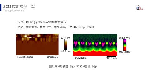 scm分析|扫描电容显微镜 （SCM）